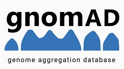 genomad|how to cite gnomad.